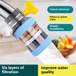 Universal Six-Layer Removable Washable Household Faucet Filter